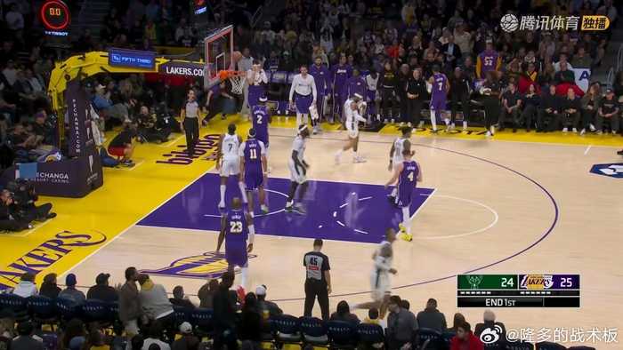 湖人首节25-24险胜雄鹿