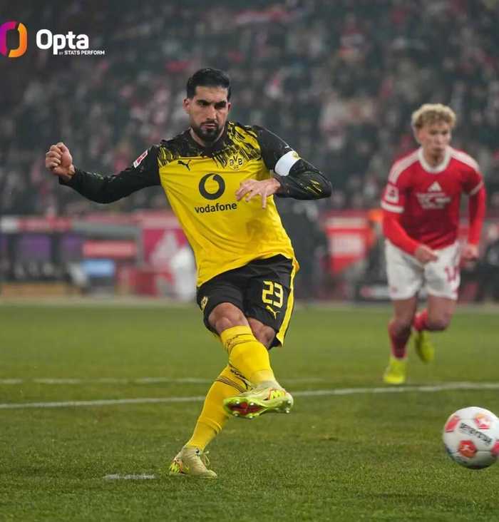 多特蒙德埃姆雷詹15次点球全中创五大联赛纪录